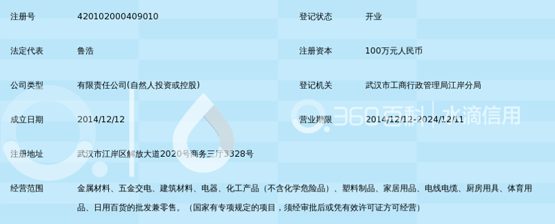 食品经营行业的最新动态与发展趋势